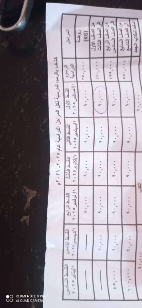 فضيحة بشان رسوم المدارس الخاصة بعدن