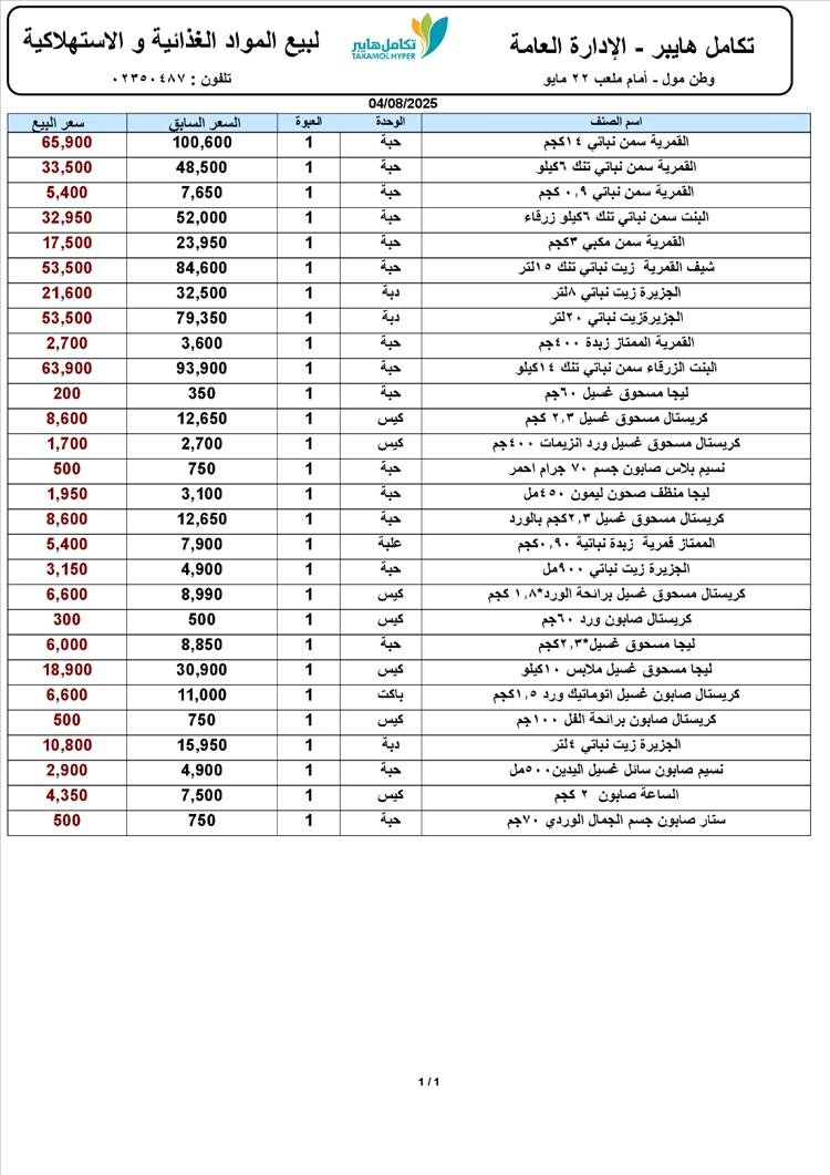 غضب شعبي من تخفيضات “شكلية” لشركات هائل سعيد أنعم وتجاهل تام للمواد الغذائية الأساسية