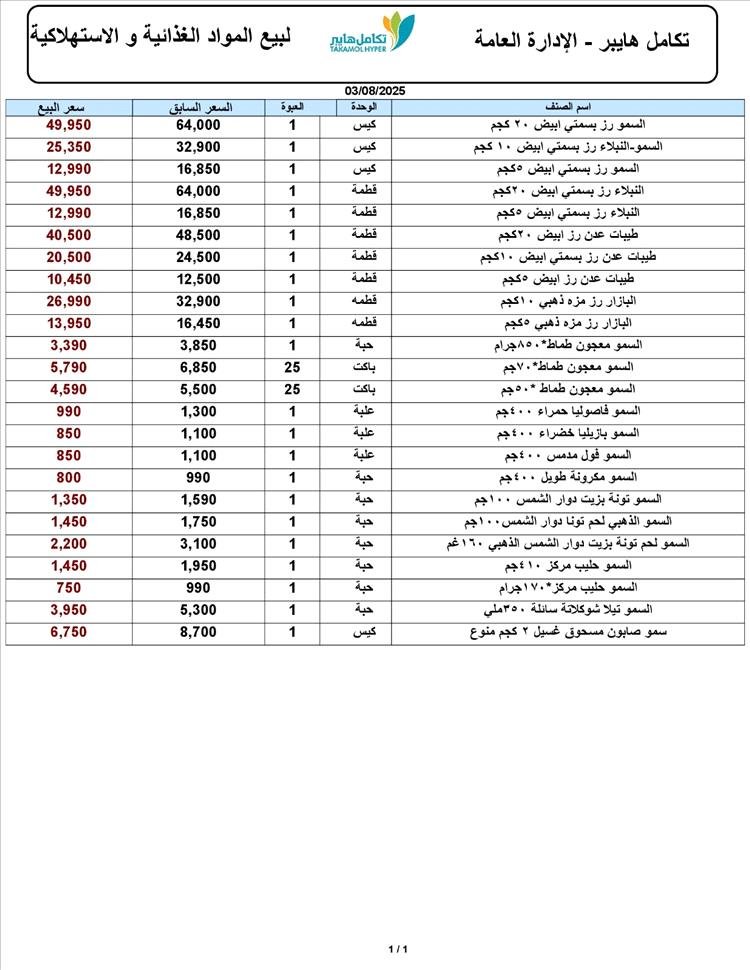 عدد من وكالات الأرز في عدن تبدأ بطرح أسعار مخفّضة تماشيًا مع إنخفاض سعر الصرف