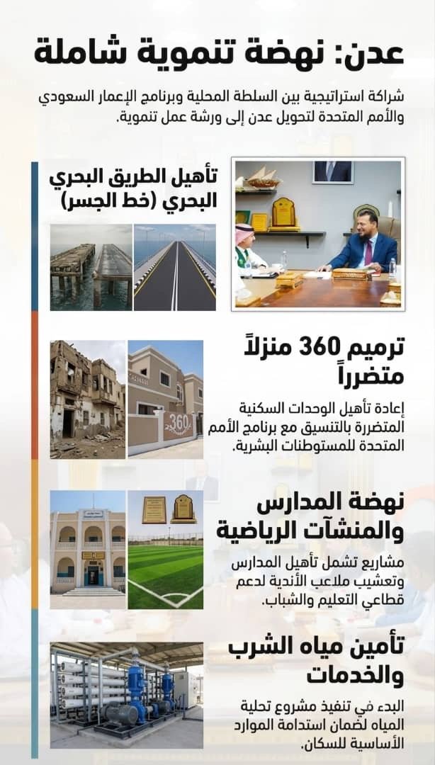 تناغم الجهود التنموية والخدمية بين برنامج الاعمار السعودي و قيادة السلطة المحلية بالعاصمة عدن تناغم الجهود التنموية والخدمية بين برنامج الاعمار السعودي و قيادة السلطة المحلية بالعاصمة عدن